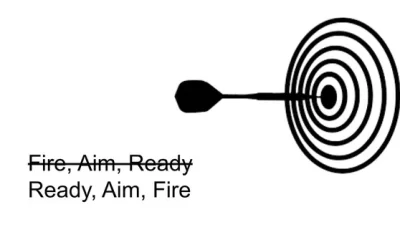 Effective Leadership Strategies: The Power of Ready, Aim, Fire vs. Fire, Aim, Ready