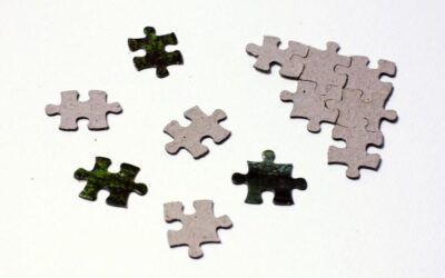 The Impact of Leadership Behavior Gaps On Organizations